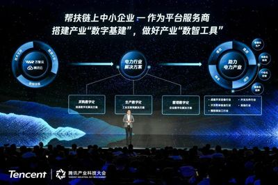 企业如何实现创新发展？腾讯产业科技大会的精华都在这里了